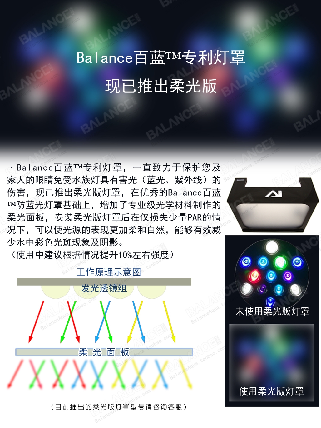 海水珊瑚灯罩 灯围 护眼柔光罩kessil ap9X ai32 64 xr30 飓风 - 图2