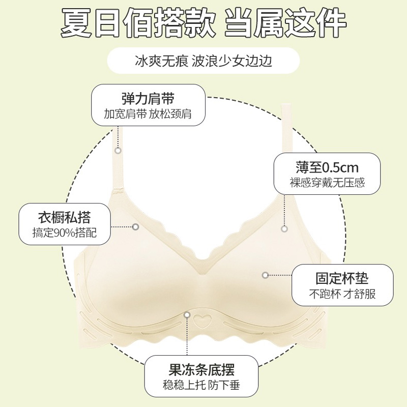 无痕内衣女文胸薄款小胸聚拢收副乳防下垂无钢圈少女运动夏固定杯 - 图2