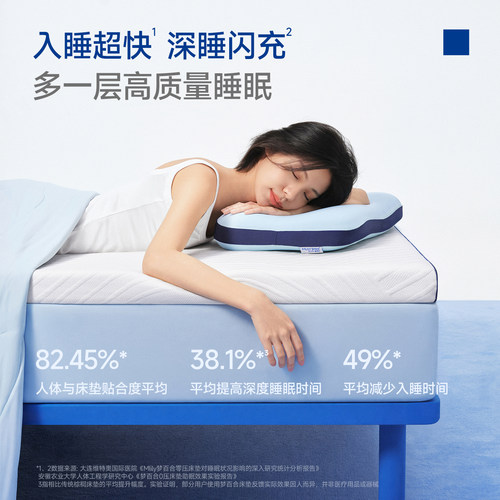 梦百合快充薄垫记忆棉床垫软垫学生宿舍单人榻榻米租房专用垫子 - 图0