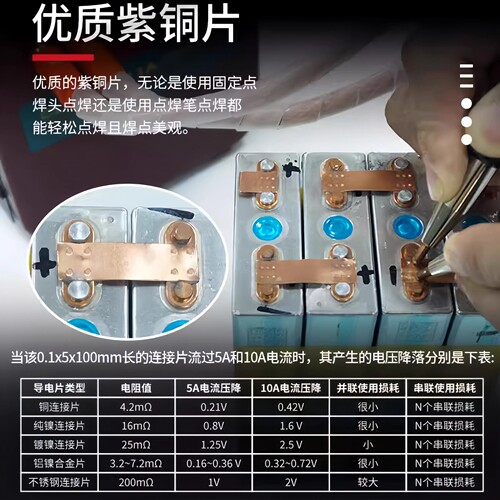 T2紫铜带 紫铜箔纯铜片新能源动力 大单体电池铜箔软连接铜条铜带 - 图0