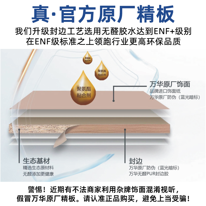 厨房橱柜门板自装万华禾香板衣柜门定制玻璃柜门PET欧松板书柜门-图1