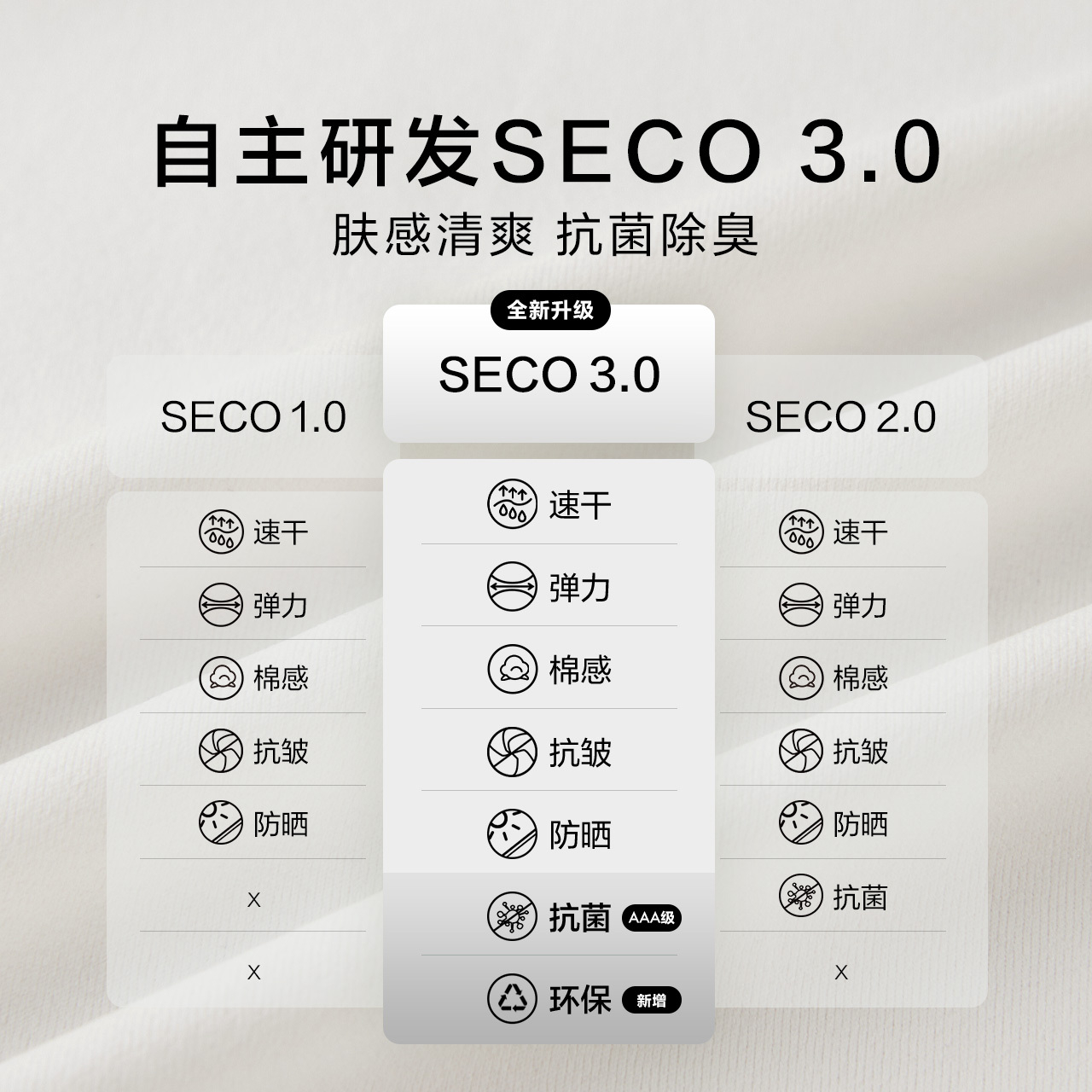 KOLON SPORT可隆短袖T恤吸湿速干防晒UPF50+抗菌女士SECO上衣 - 图1