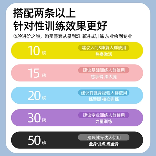 Эластичная ремень Прочность на тренировки устойчивости к устойчивому йоге йога Поясное кольцо эластичное кружок Фитнес Мужское реабилитационное ремень сопротивления
