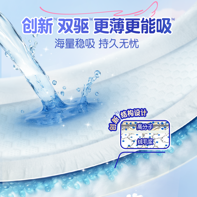 大王天使环贴NB+S/S/M/L/XL2包婴儿超薄透气速吸纸尿裤尿不湿