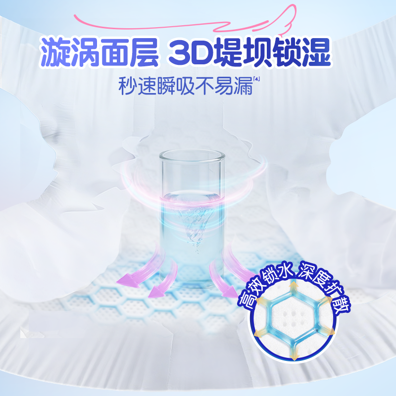 大王天使环贴NB+S/S/M/L/XL2包婴儿超薄透气速吸纸尿裤尿不湿