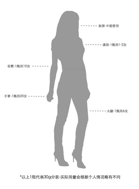 草本果汁海娜纹身贴纸喷绘清洁