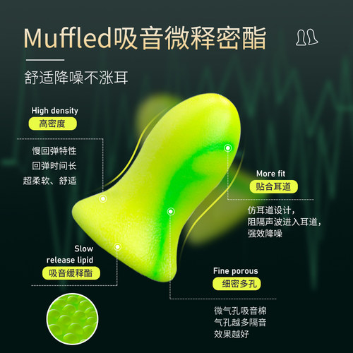 逸活耳塞防噪音睡眠专用超级隔音睡觉降噪防吵闹耳朵静音学习神器 - 图1