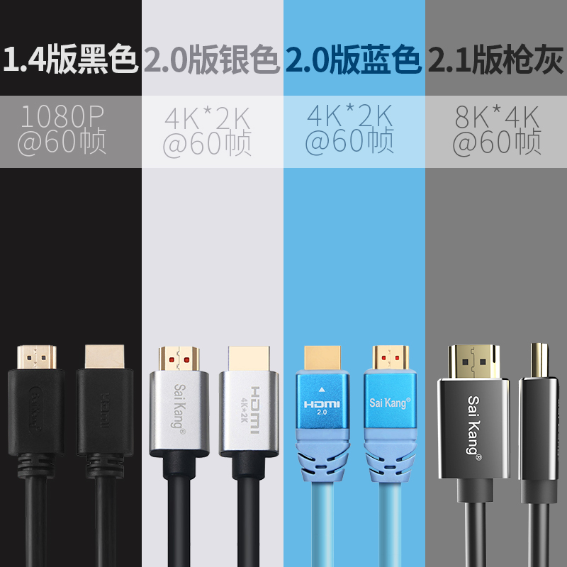 hdmi线2.0/2.1高清线4k/8k高清数据线hdml光纤投影仪电视电脑显示器连接线加长笔记本音视频线3/5/10/15/20米 - 图2