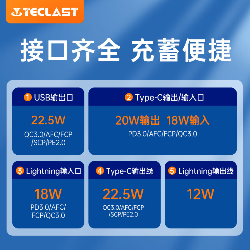 公司年会充电宝20000毫安自带线22.5W快充小巧轻薄大容量移动电源适用于苹果华为小米专用超薄便捷自带正品