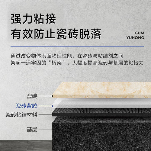 东方雨虹瓷砖胶强力粘合剂空鼓专用胶修复修补膏背胶粘结代替水泥 - 图0