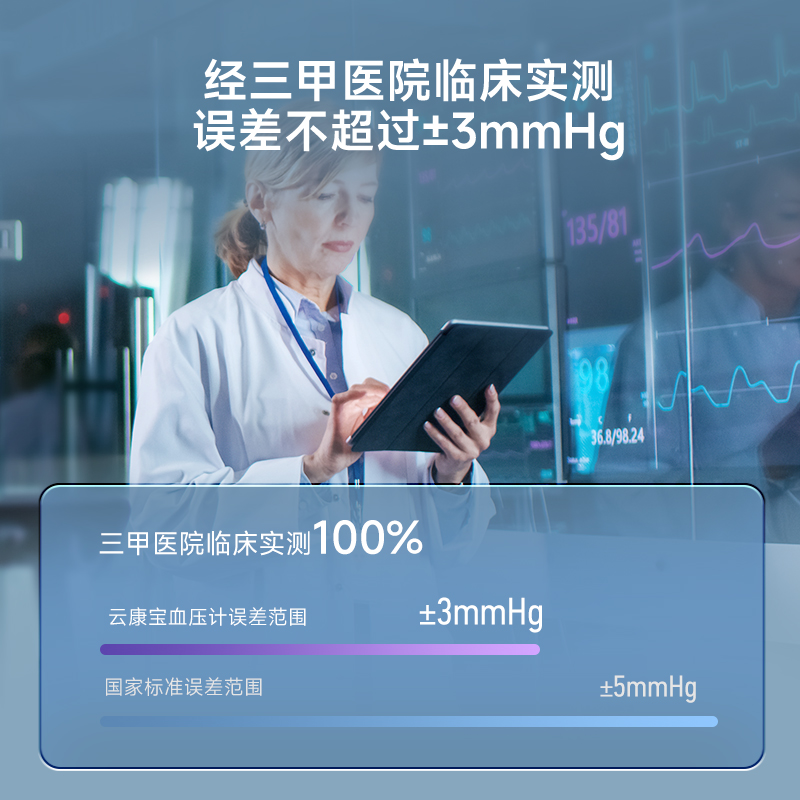 云康寶智能血壓計家用全自動臂式測壓儀高精準電子量血壓醫用充電_yolanda旗艦店_醫療器械