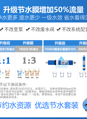 领诺适配沁园净水器滤芯RO185I F H DT RU185J 403 701通用全套
