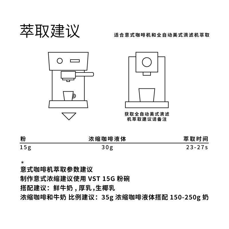 光宗豆号 MSG新到埃塞俄比亚卡法日晒瑰夏SOE意式咖啡豆手冲兼顾 - 图1