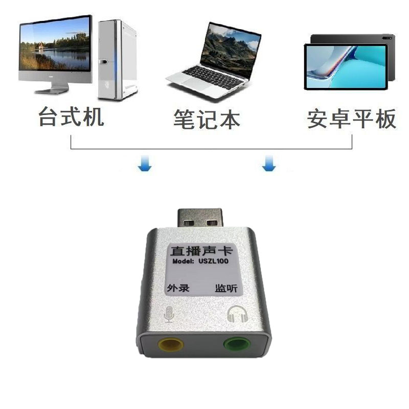 电脑无人直播伴侣声卡麦克风音频输入USB声卡转换器内录手机外置 - 图2