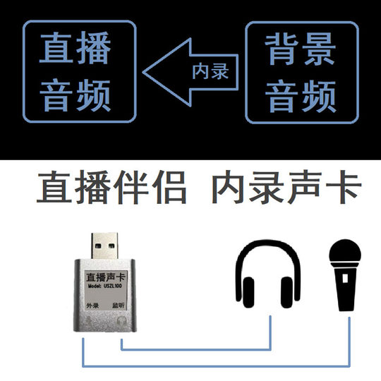 Computer unmanned live broadcast companion sound card microphone audio input USB sound card converter internal recording mobile phone external