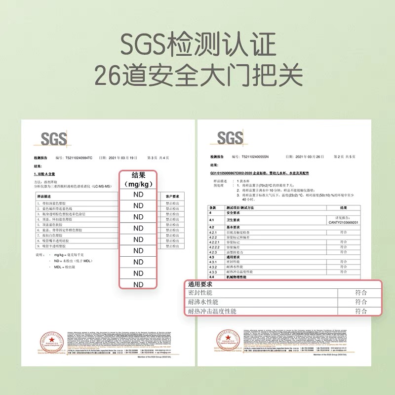 bobo吸管杯 奶瓶 卡通PPSU耐摔耐高温婴儿宝宝儿童学饮水杯硅胶嘴 - 图1