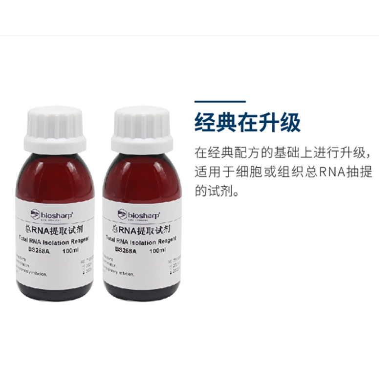 白鲨Biosharp BS258A总RNA提取试剂 Trizol Reagent总RNA分离-图1