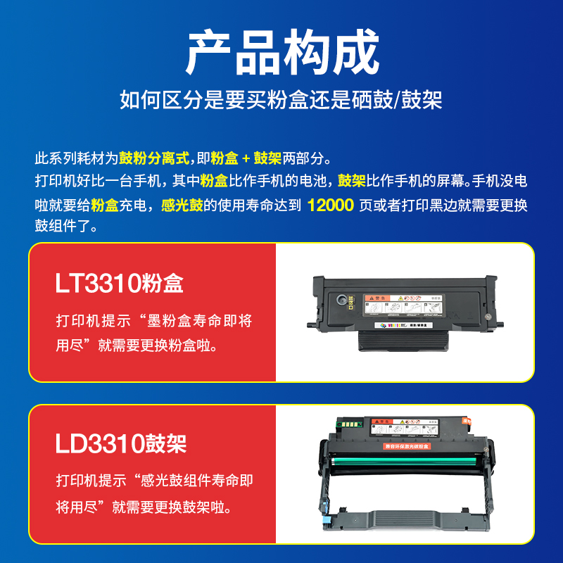 适用联想G331dn粉盒 LT3310激光打印机硒鼓Lenovo 330dn保密机墨盒LT3310H碳粉盒LD3310鼓架黑白墨盒-图1