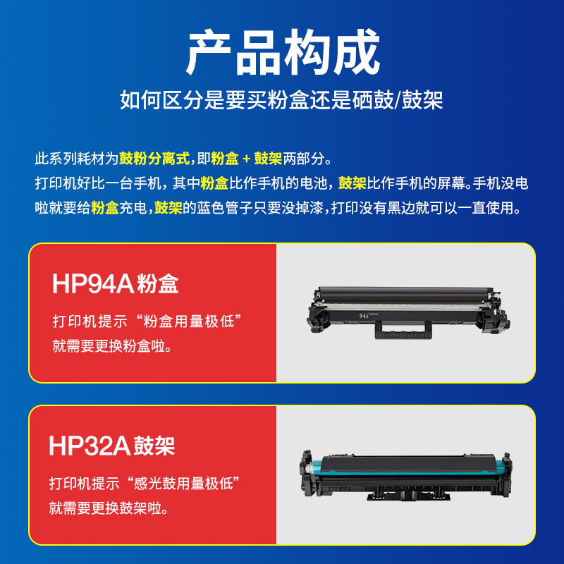 适用惠普M148fdw硒鼓M149fdw CF294A M118dw激光一体打印机易加粉Laserjet Pro墨盒M148dw HP94A CF294X粉盒 - 图1