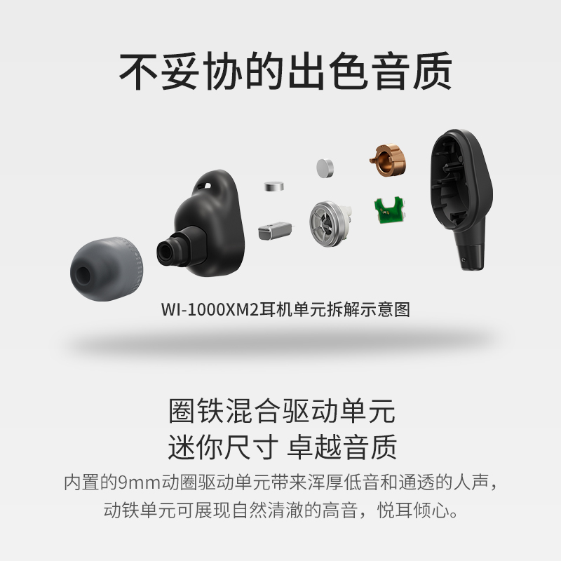 天猫国际进口超市【自营】Sony/索尼 WI-1000XM2 无线蓝牙降噪耳机颈挂式 主动降噪2