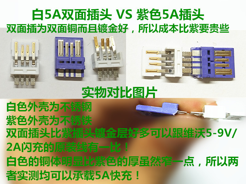 1-5A大电流5A快充线TPE数据充电线DIY双屏蔽线材28-18AWG铜芯PVC - 图0