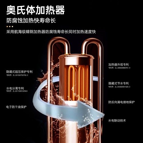 德而乐施德国进口过水热即热式电热水器家用洗澡淋沐浴恒温大水量 - 图1