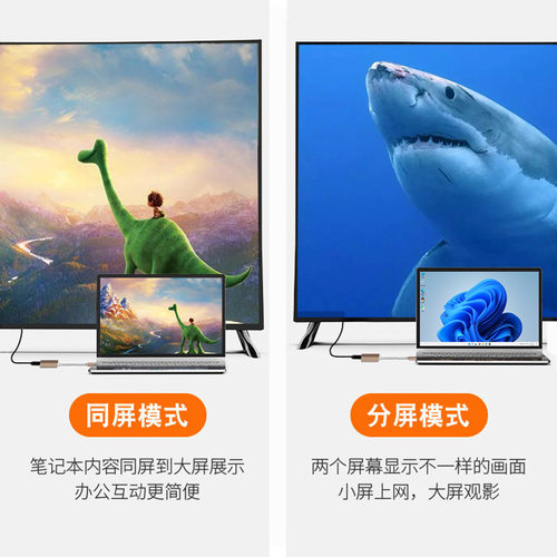 type-c转HDMI转换器TYPE-C转VGA适用于笔记本电脑手机连接电视投屏线显示器转接头 - 图2