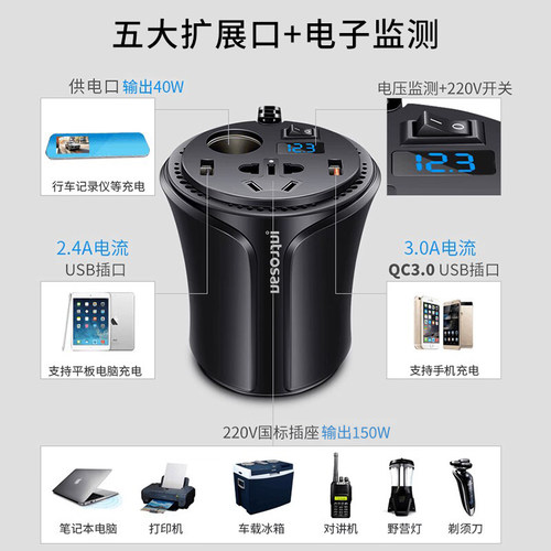 车载充电器12V转220V汽车点烟电源转换器插头座多功能快充逆变器 - 图0