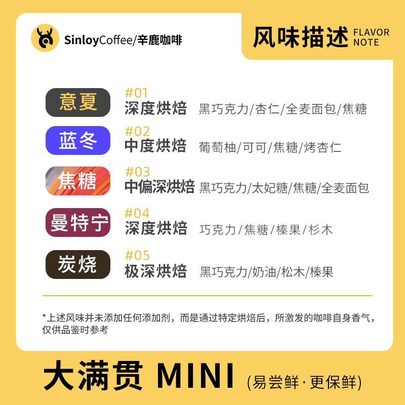 Sinloy/辛鹿 大满贯MINI 意式拼配咖啡豆 新鲜烘焙 500g - 图2