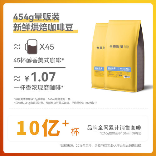 SINLOY蓝山风味咖啡豆 可现磨纯黑咖啡粉 454g/908g - 图2