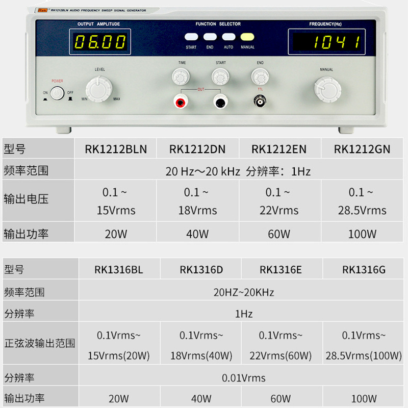 美瑞克RK1212BLN音频扫频信号发生器20W40W喇叭音响扬声器测试仪