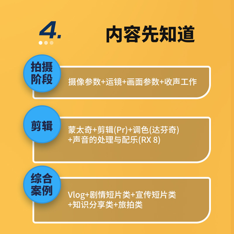 1小时出片 短视频制作从入门到精通 手机摄影入门到精通 视频剪辑 剪映教程pr教程书拍照技巧
