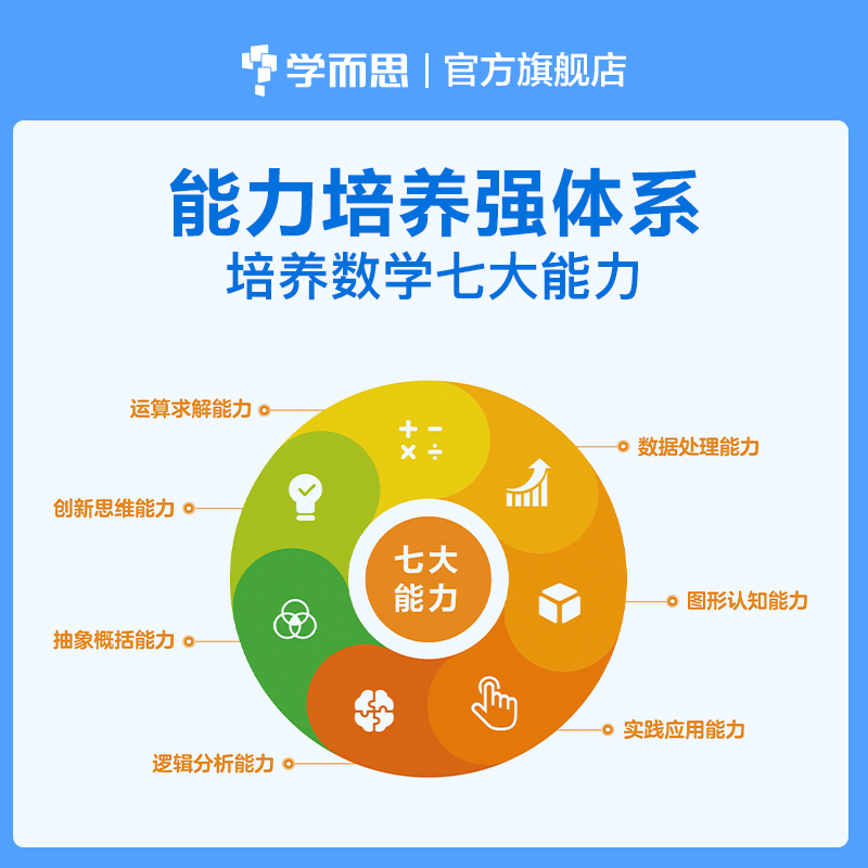 2024学而思小学数学周周学计算天天练周周练语文基础数学英语口算一年级1二年级2三四五六年级上册下册人教版小学课本同步练习册-图3