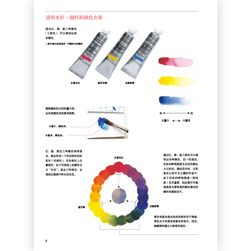 水彩混色与上色技巧 从静物组合到户外场景边学边练速效进阶 掌握水彩上色魔法随心配色画出佳作 - 图0