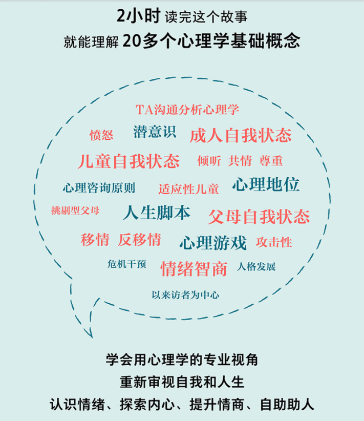 蛤蟆先生去看心理医生心理学书籍英国经典心理咨询入门书知名心理学家李松蔚强烈推荐情绪管理心理学新华书店正版书籍-图1