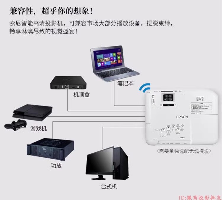 激光CB-L500L520W/系列L570L50L70L775U工程投影仪