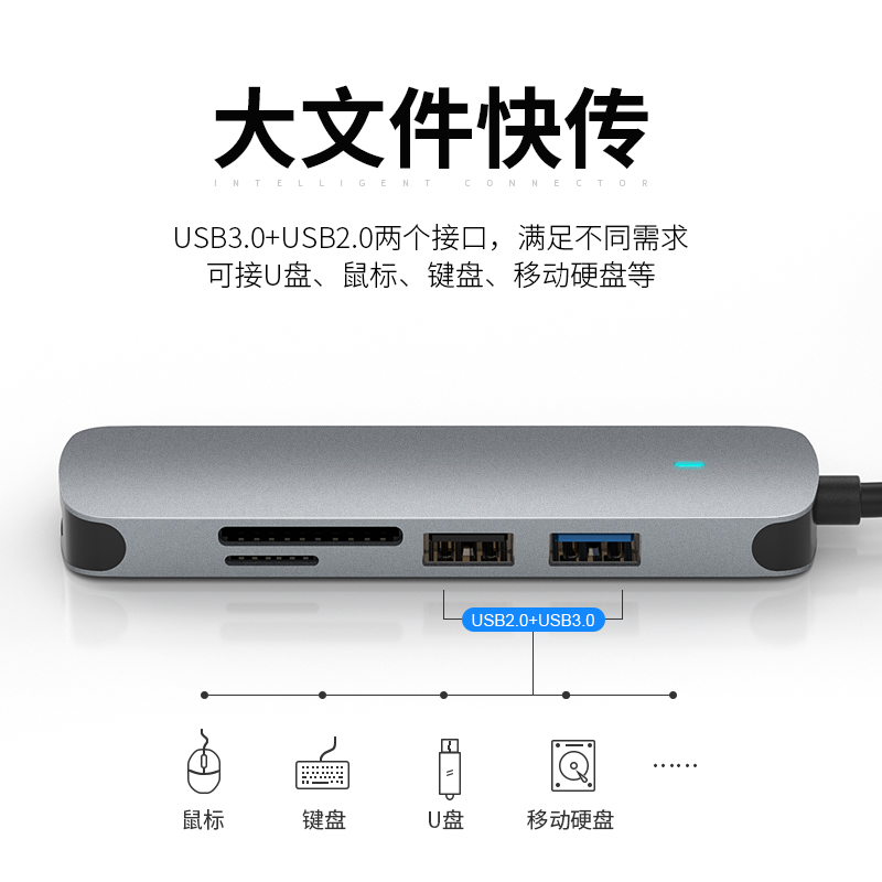 macbook苹果笔记本转接头typec转usb+pd+网线口+vga投影仪+hdmi+SD读卡兼容雷电3手机投屏连电脑转换器拓展坞 - 图1