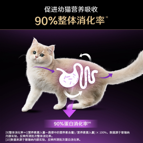 官方冠能幼猫成猫全价主食罐猫咪湿粮罐头鸡肉三文鱼味85g/罐 - 图3
