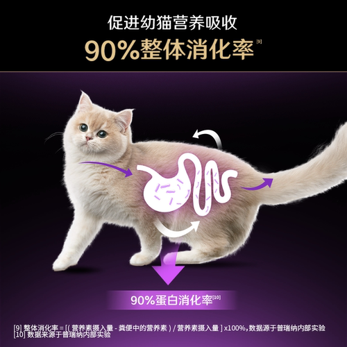 【立即抢购】雀巢普瑞纳官方冠能幼猫成猫主食罐猫咪湿粮罐头 - 图3