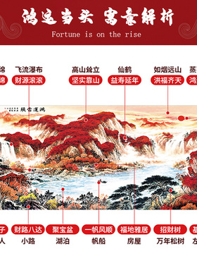 国画山水客厅装饰画鸿运当头