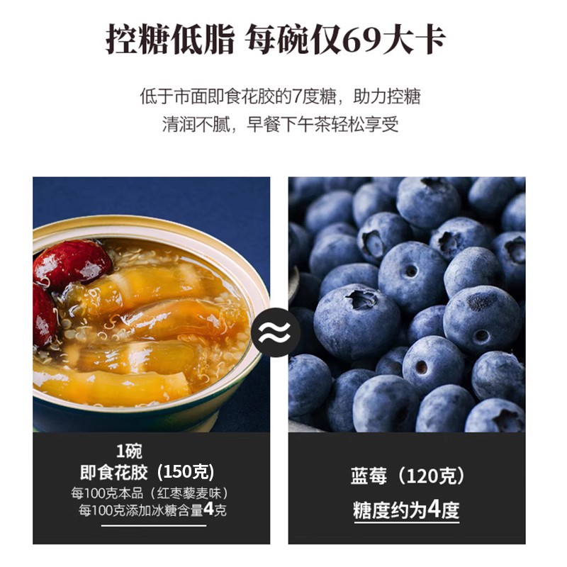 即食花胶碗装鲜炖鱼胶鲜食花胶红枣椰汁藜麦五红速食代餐女性营养 - 图0