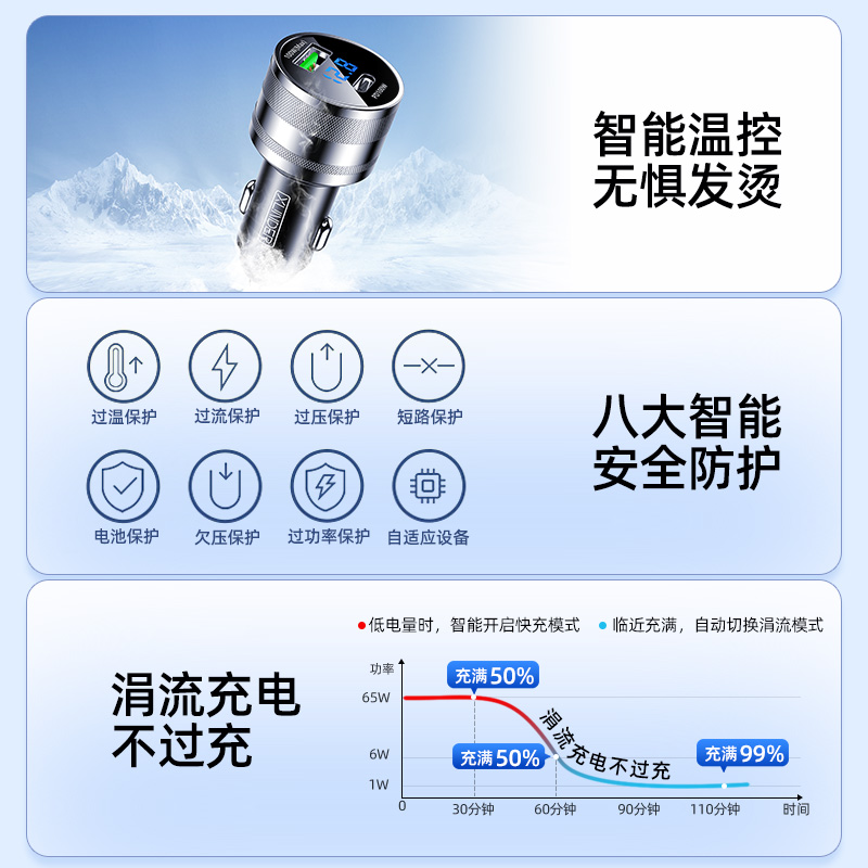 车载充电器大功率100w手机笔记本超级快充车用点烟器转换插头车充 - 图2