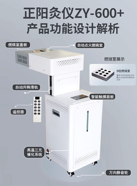 大唐艾三元催化扶阳透灸明火无烟