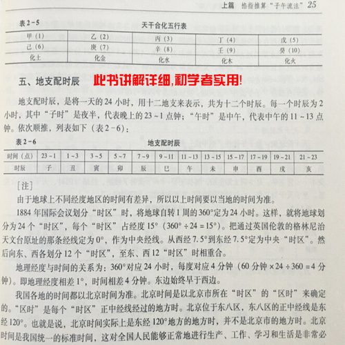 正版掐指推算子午流注与灵龟八法刘世琼开穴规律方法验案中国中医药出版社医学书籍四大名著