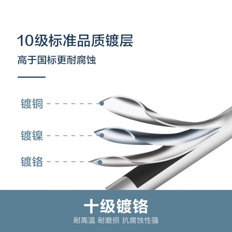 摩恩下水管波纹下水器防臭排水管卫浴配件除臭延长管100971-图3