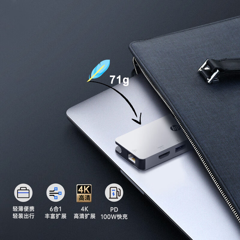 惠普Type-C拓展坞扩展坞六合一平板笔记本HDMI分体6合一usb分线器