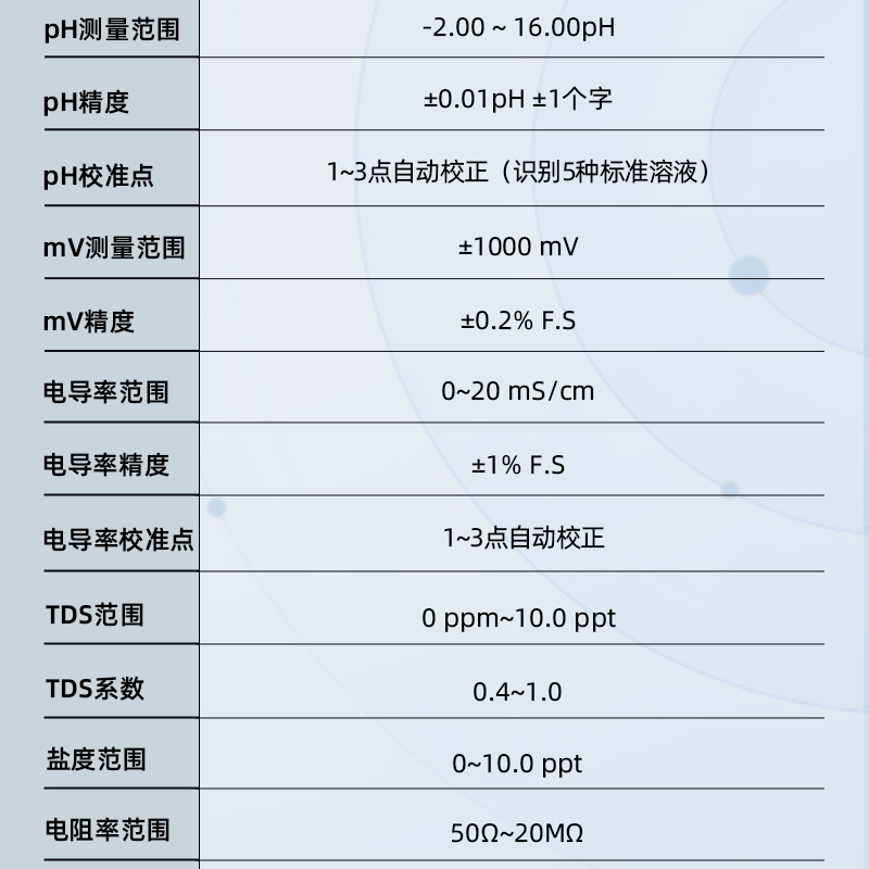 LABSEN三信PC60-Z蓝牙笔式PH计笔式电导率仪盐电阻率测试仪 - 图0