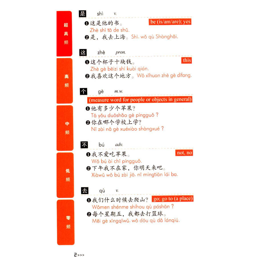 HSK分频词汇1-3级(汉英 拼音注释) Frequency-Based HSK Vocabulary HSK汉语水平考试大纲词汇 词汇突破单词书 对外汉语分级词汇 - 图0