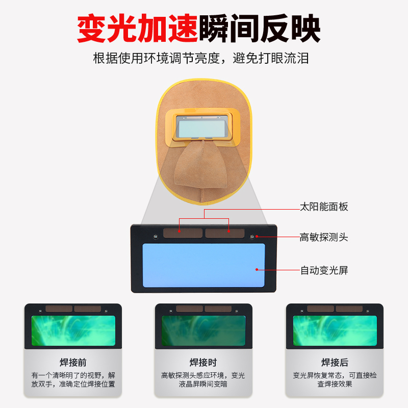 牛皮电焊面罩全脸防烤焊工专用神器氩弧焊面护罩轻便自动变光镜片 - 图1