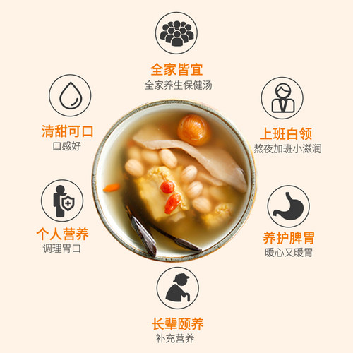 膳太灵芝枸杞灵芝养生汤睡眠安心食滋补养生炖品靓广东煲汤材料包 - 图1